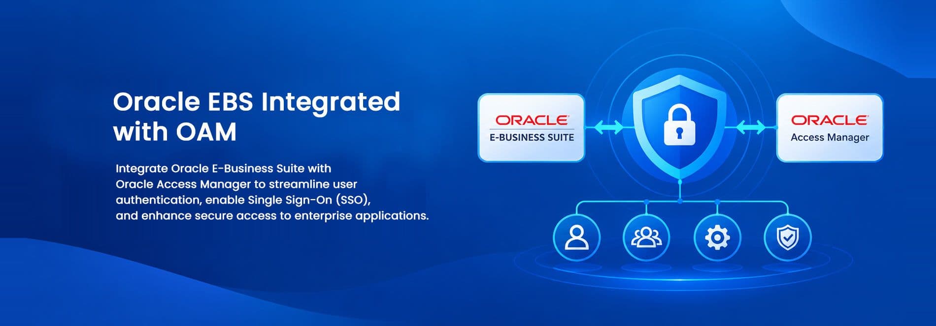 Oracle Waveset migration to OIM